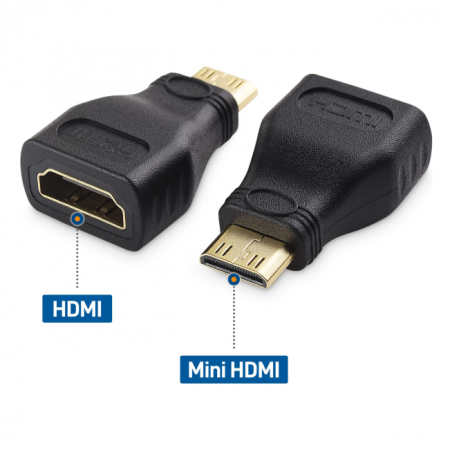Adapter Mini HDMI To HDMI